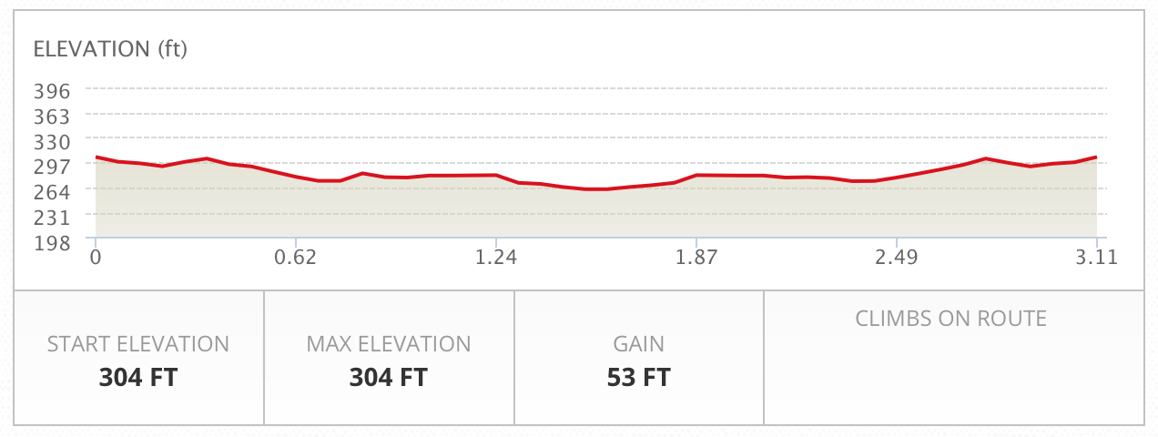 screen shot 2019-01-10 at 8.22.20 pm